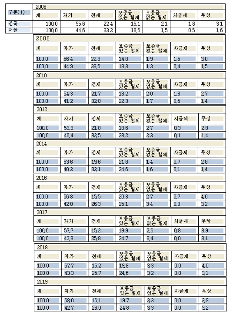 1aa4d437aa9faacee12b0a3a4a128364_1597893